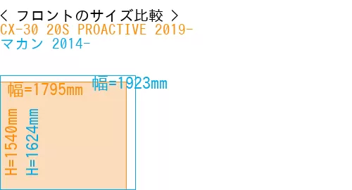 #CX-30 20S PROACTIVE 2019- + マカン 2014-